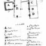 croquis-situación-casa